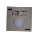케이에프 이미지