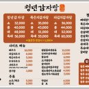 본감자탕 - 함안군 구성길 8-8 | 본감자탕
