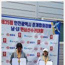 송도펜싱클럽 네이버블로그