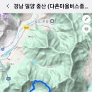 중산마을회관 이미지