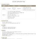 한국하니소