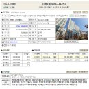 구미신당초등학교 이미지