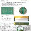 조선밀봉원 프로폴리스 채집망입니다. 이미지