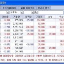 에스디하이텍 이미지