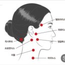 뷰티피아 이미지
