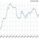 전진바이오팜주식회사 이미지