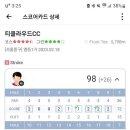 1872 핀 이미지