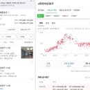 신영 아이폴리스 1차 이미지