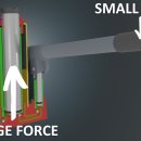 유압 잭(hydraulic jack) 원리 이미지