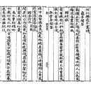 古方[5712]柏谷[백곡]金得臣[김득신]詩-龜亭聞笛(구정문적) 이미지