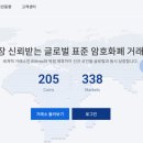 블루코인 이미지