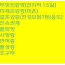 울산출입국여행사 이미지