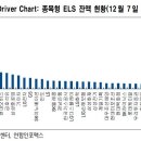 한진제일가스 이미지