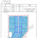 평택 일반산업단지 재생시행계획 환경영향평가서(초안) 주민등의 의견수렴결과 및 반영여부 공개 이미지