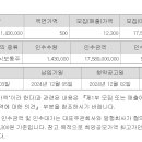 듀켐바이오 12.3 NH 이미지