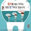 그린치과의원 이미지
