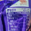 미찌푸드(주) 네이버블로그