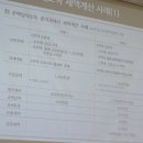 경성리츠