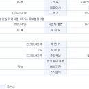 듀콘 이미지