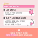 민들레내과의원 이미지