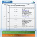 GS25 봉천메트로점 이미지