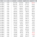 (주)현대무역상사 이미지
