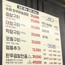 옛날황소곱창 | 구디 옛날황소곱창 구로디지털단지역 깔깔거리 곱창 추천 맛집 주차 가능 웨이팅