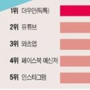 히트플랫폼 이미지
