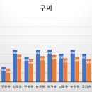 봉곡동370 이미지