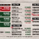 대흥곱창 이미지