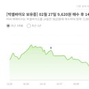 에스에이치바이오 이미지