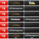 라네이즈 PC방 이미지