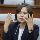 박정화