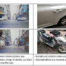 동일교차로 3 이미지