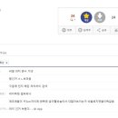 민지갤러리 네이버블로그