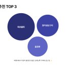 정가네횟집 | 동해 맛집 베스트10, 현지인이 은근히 추천하는 숨은 맛집 총정리
