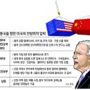 국기기업 이미지