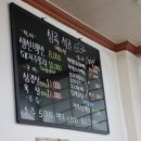 삼록석굴 이미지