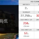 강릉서일 공인중개사사무소 이미지