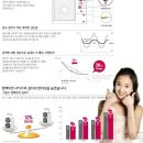 에스에이치시스템 이미지