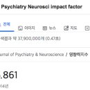 Re:How to increase serotonin in the human brain without drugs - 번역해야... 이미지