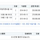 초월읍 대쌍령리 우림아파트 입구 이미지