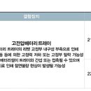 지에스25중동뉴서울 이미지