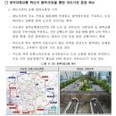 구로-공단-구로-2050 | 책후기 번외) IGO 빡시다의 돈되는 개발호재 핵심정리- 제5차 국토종합계획 알아보기 (순환도로/철도망...