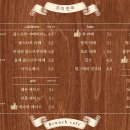 초이카페 이미지