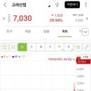 삼영플러스자원 이미지