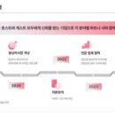 트립호스트 이미지