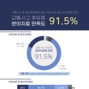 시우한의원 이미지