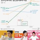 마인드에스제이 이미지