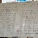 [도로]수원시민방위교육장 앞 | [면허 독학2] 용인운전면허시험장 : 교통안전교육, 학과시험, 기능시험 합격/불합격 후기